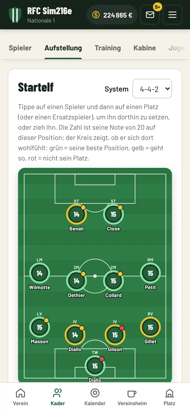 Aufstellung: Spielfeld von oben mit den elf Startspielern im 4-4-2