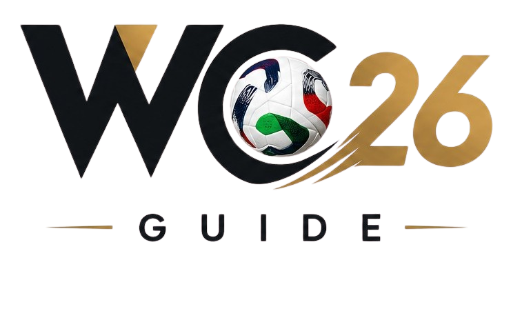 WC26 Guide